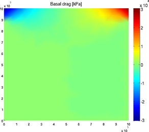 Figure 11: basaldragcomp