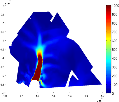Figure 2: caxis