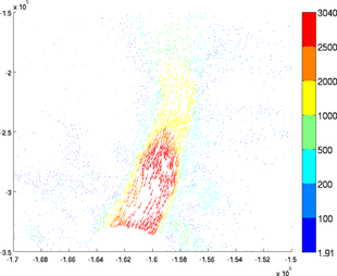 Figure 25: colorcell