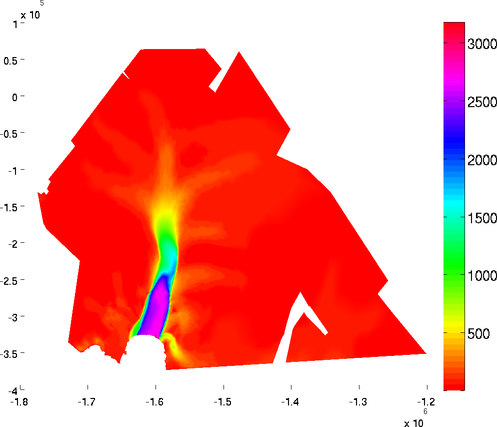 Figure 3: colormap