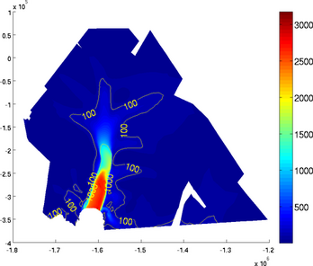 Figure 5: contour3