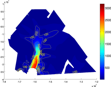 Figure 6: contourcell