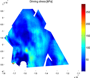 Figure 13: driving_stress