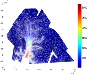 Figure 9: edgecolor