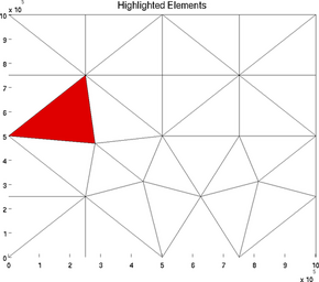 Figure 19: highlightelements_highlight