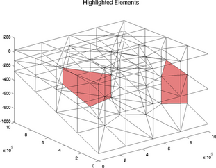 Figure 19: highlightelements_highlight3d