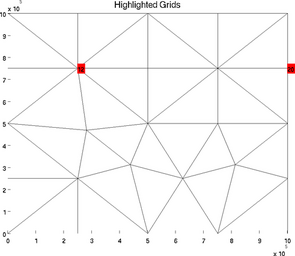 Figure 20: highlightgrids_highlight