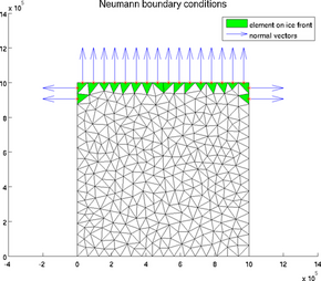 Figure 21: icefront2d