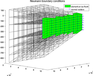 Figure 21: icefront3d