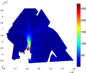 Figure 10: mask