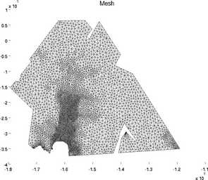 Figure 22: mesh2d