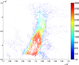 Figure 26: scaling1