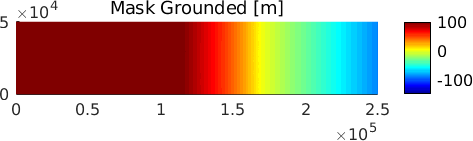 Figure 4: amr_mask_final
