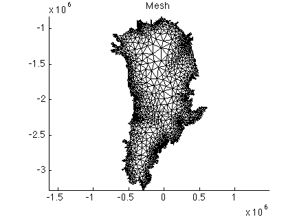 Figure 1: Mesh