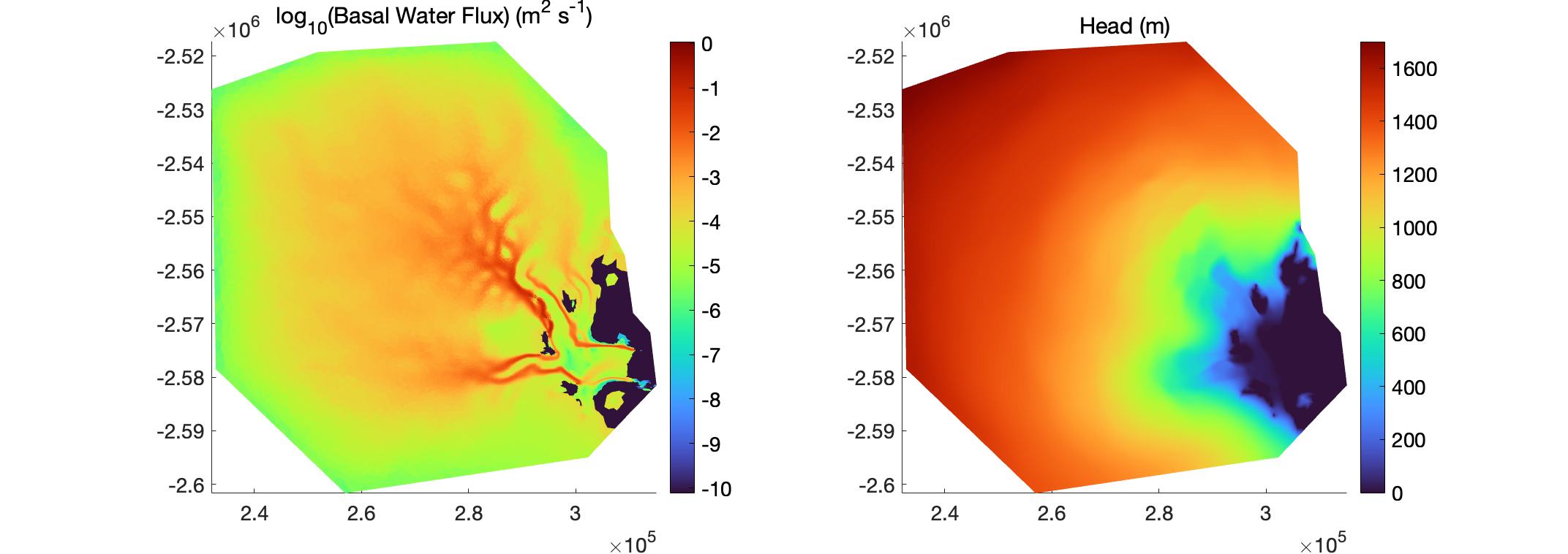 Figure 2: figure_q_h