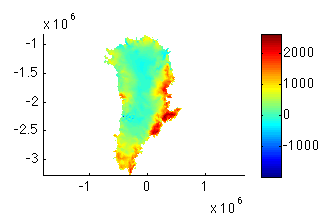 Figure 6: Base