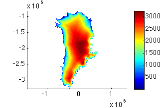 Figure 4: SurfaceElevation