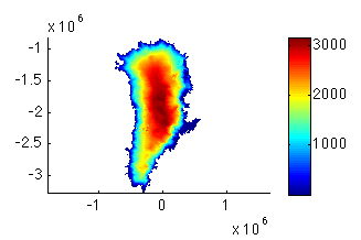 Figure 5: Thickness