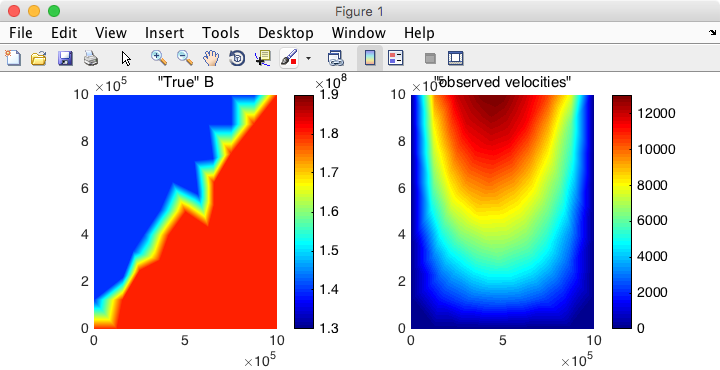 Figure 1: step1