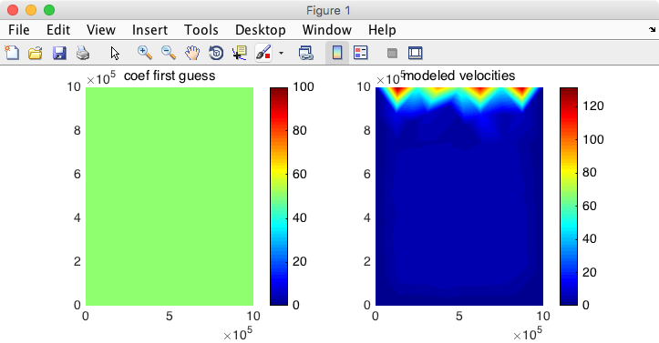 Figure 6: step2b