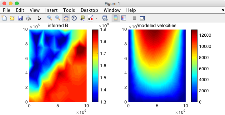 Figure 3: step3