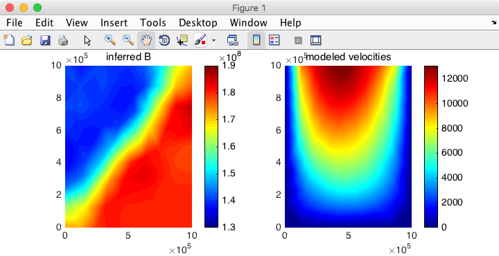 Figure 4: step4