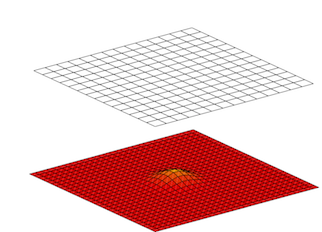Figure 7: RedSquareFlow