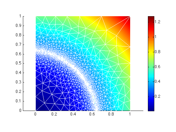 Figure 10: shock4