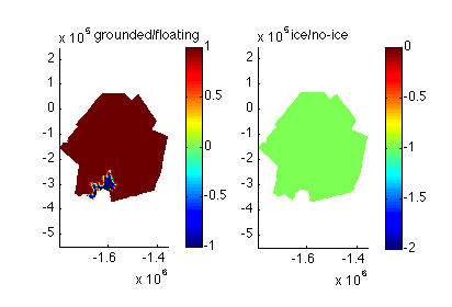 Figure 3: Mask2