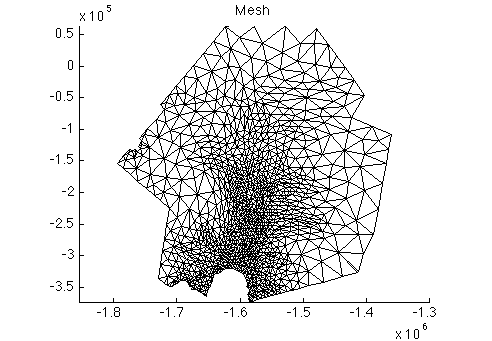 Figure 2: Mesh