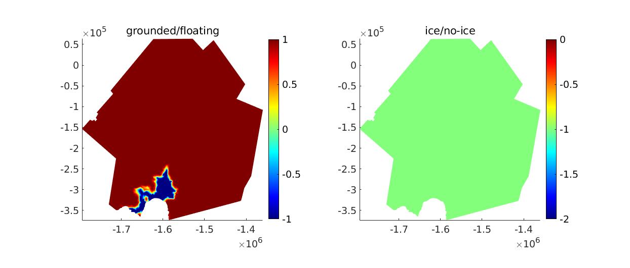 Figure 2: fig2Masks