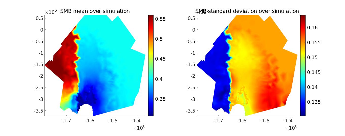 Figure 4: fig4SMBmaps