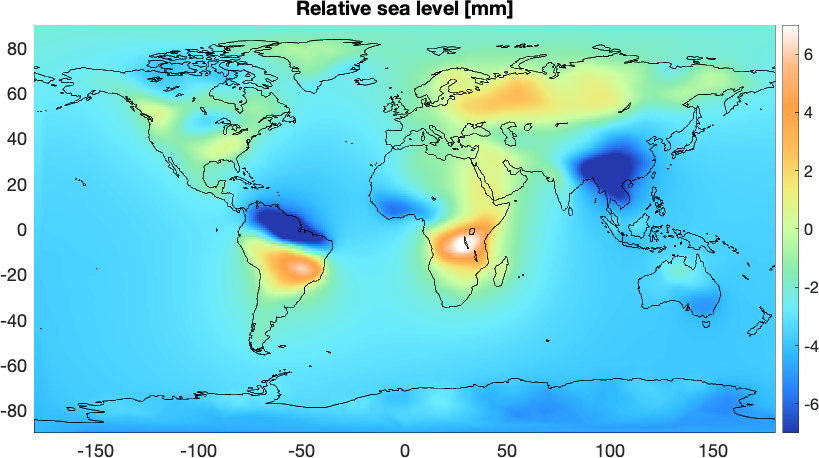 Figure 3: Rsl