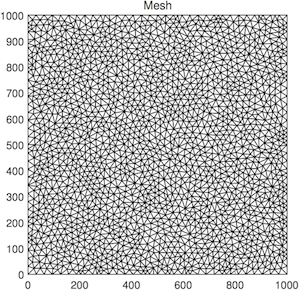 Figure 1: moulin_mesh